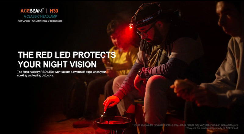 People sitting around a fire with a red LED headlamp, emphasizing night vision protection.