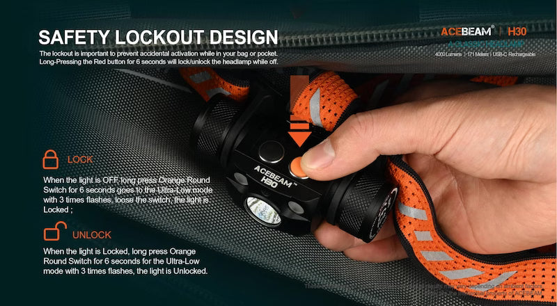 Acebeam H30 headlight with safety lockout design feature being demonstrated.