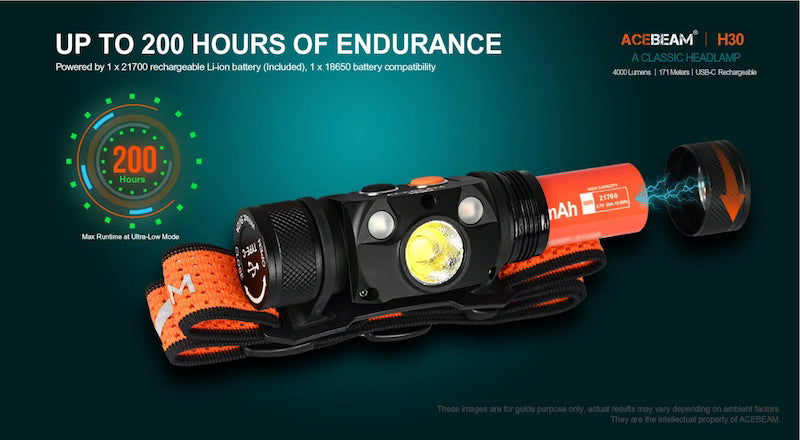Acebeam H30 headlamp with battery on a dark background, highlighting endurance and features.
