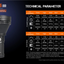Acebeam K75 2.0 Longest Throw Flashlight (2500m)