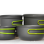 Domex Anodised Billy Set (4 piece)