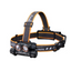 Fenix - Headlamp HM75R