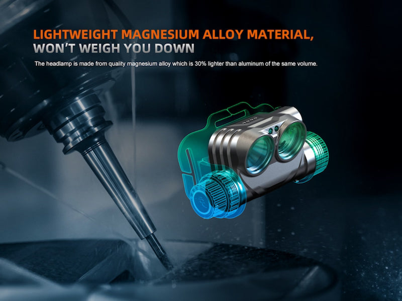 Headlamp made from magnesium alloy with text highlighting material properties on a dark background