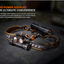 Fenix - Headlamp HM75R