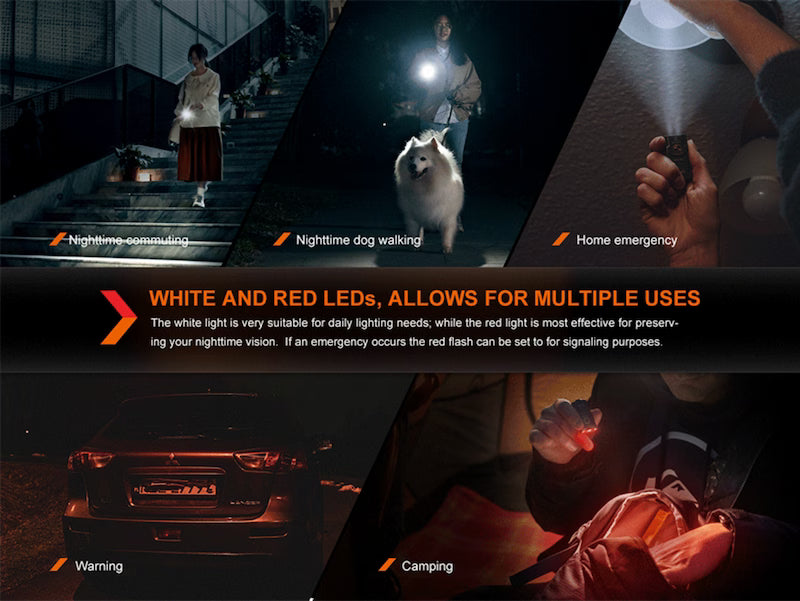 Product advertisement with various uses of a flashlight including nighttime consulting, dog walking, home emergency, warning, and camping.