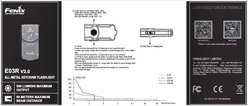 Product packaging and specifications of a Fenix E03R V2.0 flashlight.