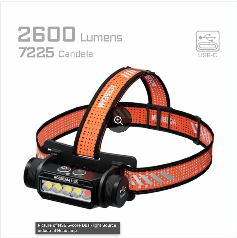ACEBEAM H35 5-core Dual-light Source industrial Headlamp