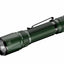 Fenix - Flashlight TK20R UE, Tropic