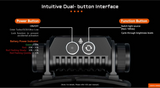 ACEBEAM H35 5-core Dual-light Source industrial Headlamp