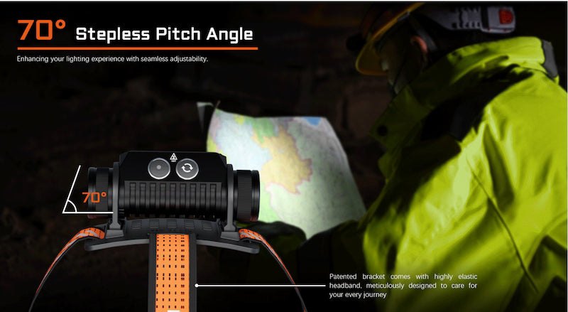 ACEBEAM H35 5-core Dual-light Source industrial Headlamp