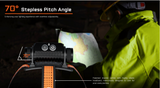 ACEBEAM H35 5-core Dual-light Source industrial Headlamp