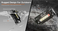 ACEBEAM H35 5-core Dual-light Source industrial Headlamp