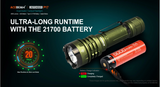 ACEBEAM DEFENDER P17 DARK GREEN