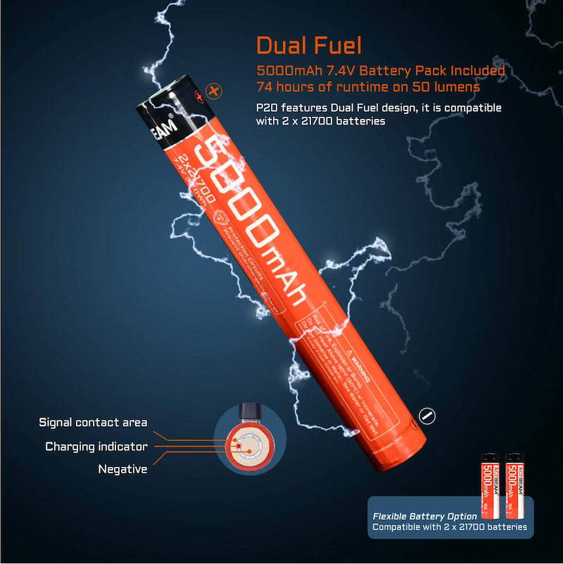 Booom! Dual Fuel flashlight with specifications on a dark background