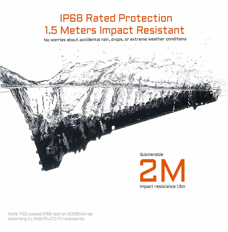 Product with water resistance features displayed on a white background