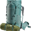 Deuter Aircontact Core 55+10SL
