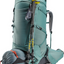Deuter Aircontact Core 55+10SL