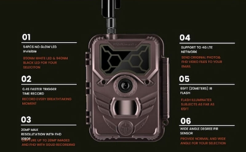 WILDGUARDER GUARD1 TRAIL IR CAMERA & VIDEO HD 12MP (4032 x 3024) ZERO GLOW IR FLASH. 32GB. SD CARD OR HDMI . 65 FT SENSOR. IP66 12 X AA BAT.