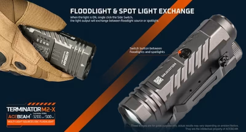 Acebeam Terminator M2-X 3200 Lumen Multi Light Sources EDC Flashlight