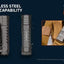 Acebeam Terminator M2-X 3200 Lumen Multi Light Sources EDC Flashlight