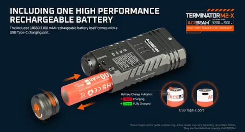 Acebeam Terminator M2-X 3200 Lumen Multi Light Sources EDC Flashlight