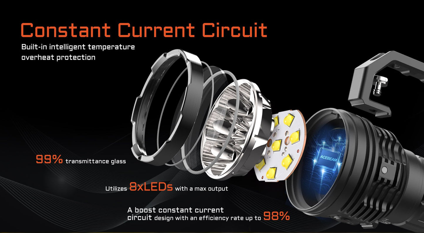 Acebeam - X50 PD Power Bank Flashlight