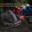 Fenix Headlamp HP35R Black