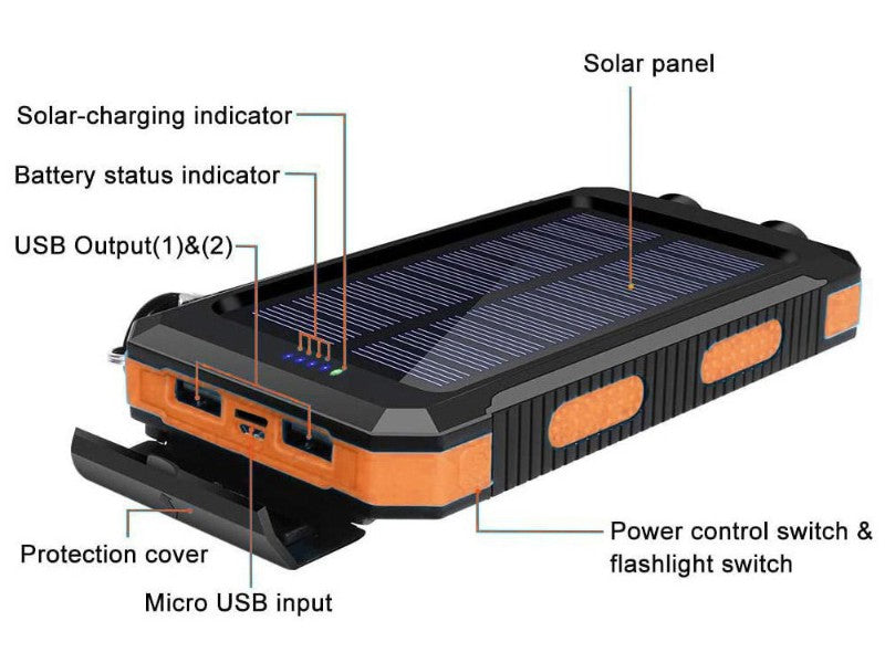 20000mAh Solar Power Bank Wireless Fast Charge, Waterproof, LED