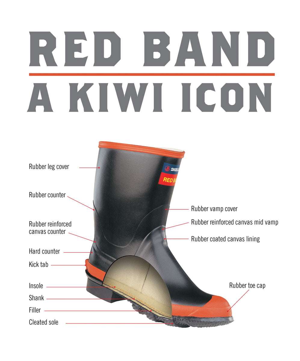 Skellerup - Red Band Gumboot (Mens) – Outpost Supplies NZ 2014 Ltd.