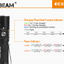 Acebeam - EC35 Gen II Torch (1,100 Lumens)
