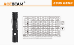 Acebeam - EC35 Gen II Torch (1,100 Lumens)