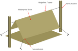 Highlander - Basha Shelter - lightweight